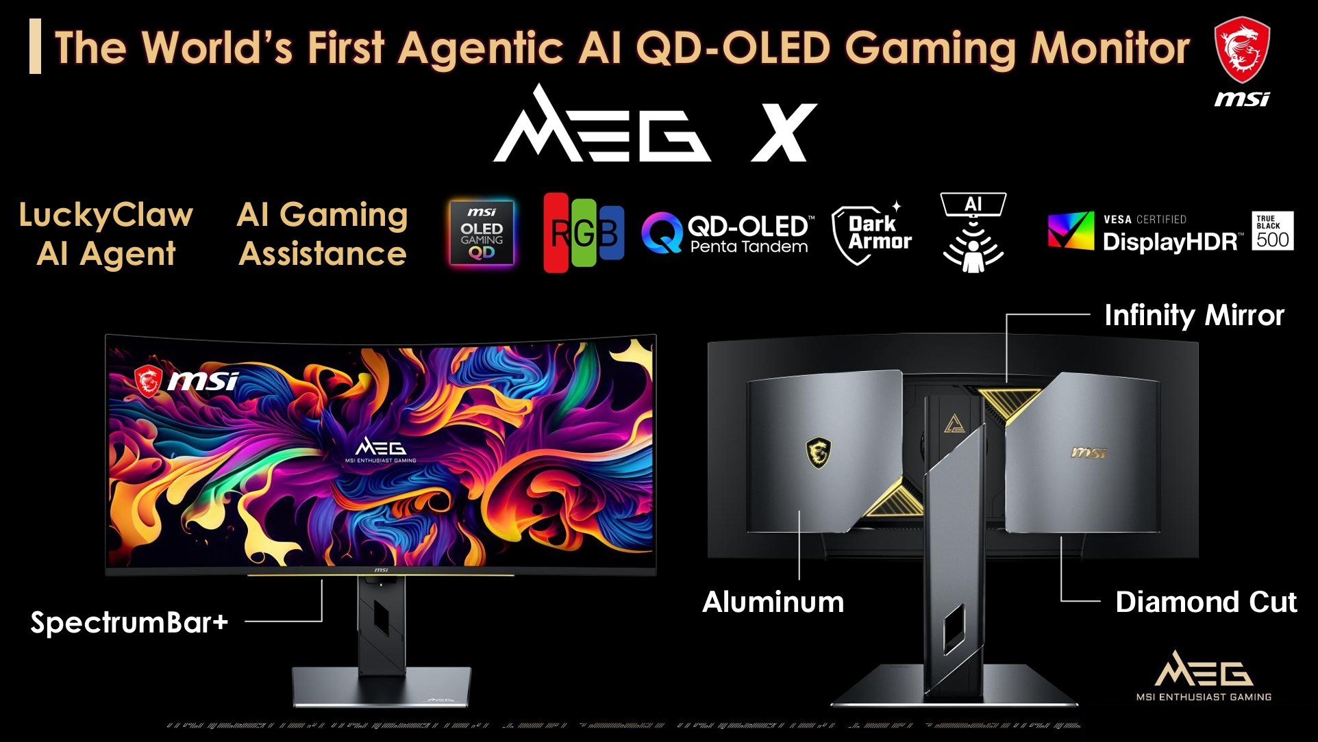 MSI’dan yapay zekâ destekli yeni monitör