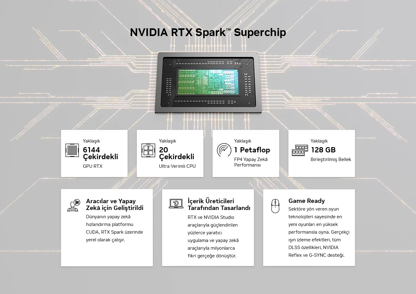 NVIDIA RTX Spark Superchip tanıtıldı