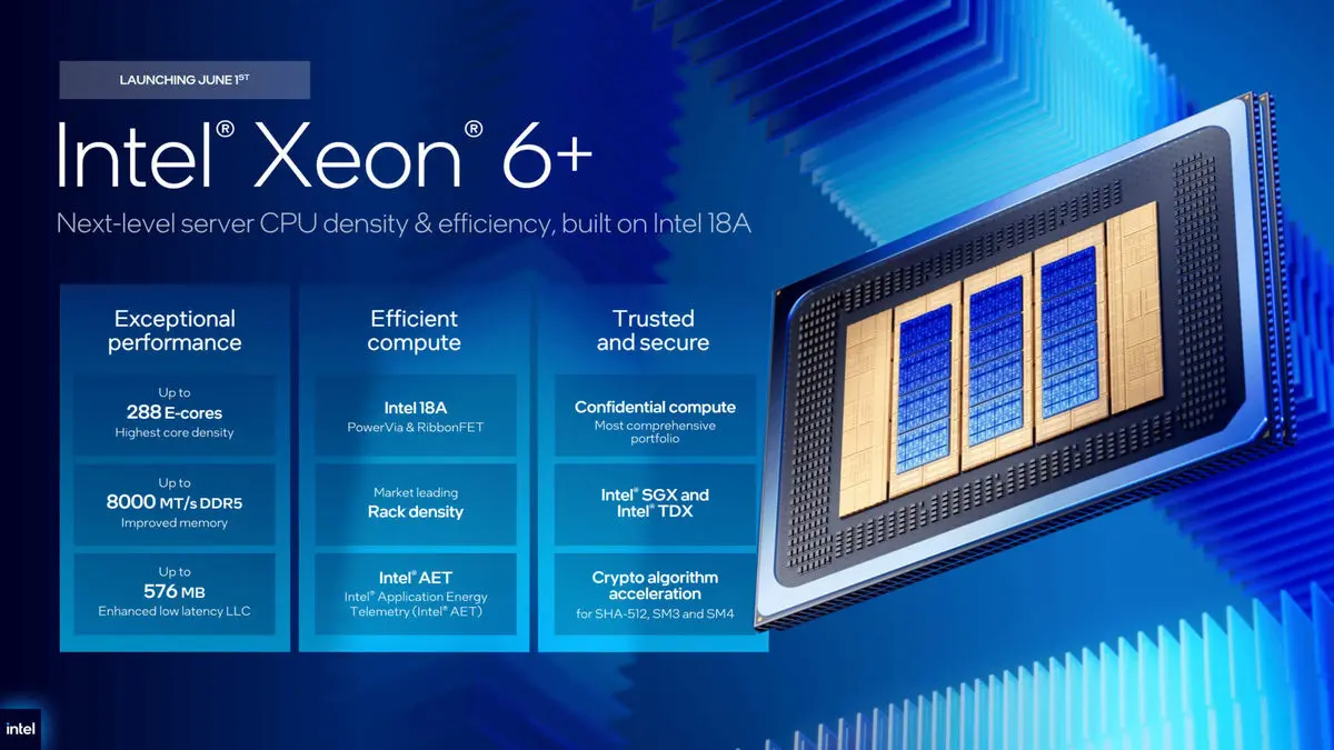 Intel Xeon 6+ işlemcileri duyuruldu